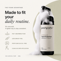 Postgrafts® Topical Scalp Foam