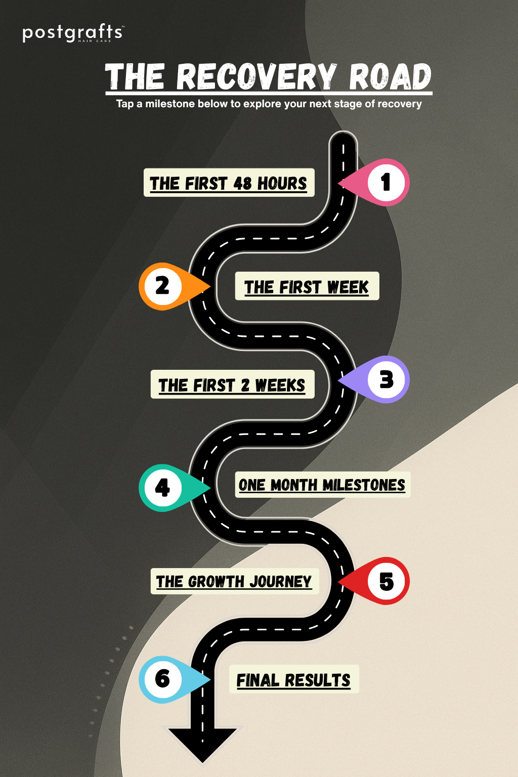 Hair Transplant Post-Operation Recovery Guide