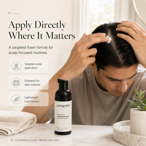 5% Minoxidil Hair Regrowth Foam